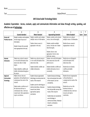 AHS School-wide Technology Rubric