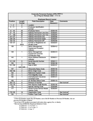 Employee Record Layout Form PPP711