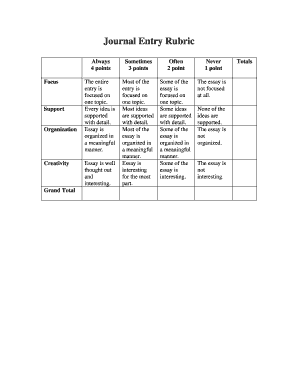 Fillable Online Journal Entry Rubric Fax Email Print - pdfFiller