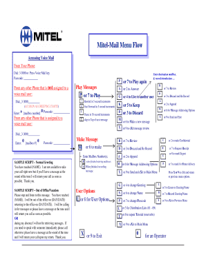 Mitel-Mail Voice Mail Menu Flow