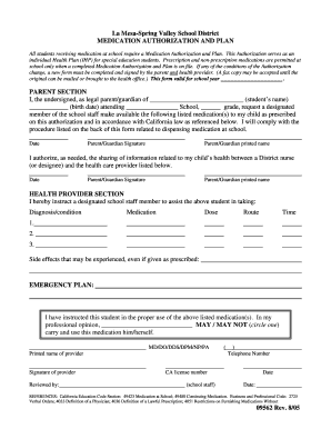 California Medication Authorization and Plan