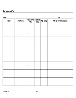 Risk Management Plan