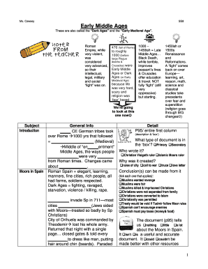 Early Middle Ages Study Guide