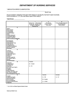 Medication Error Classification Form