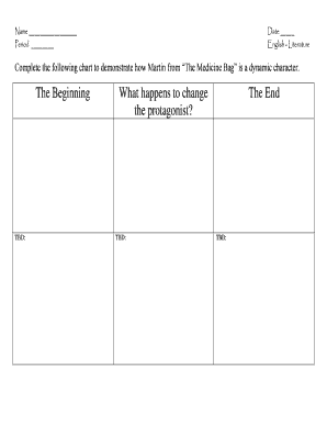 Dynamic Character Analysis Worksheet