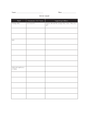 Motif Chart Worksheet