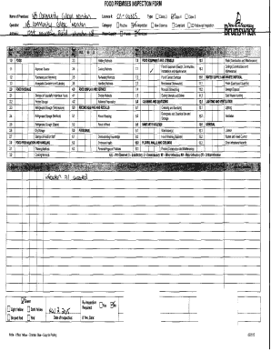 Food Premises Inspection Form