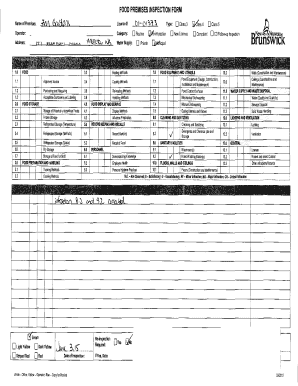 Food Premises Inspection Form