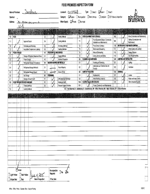 Food Premises Inspection Form