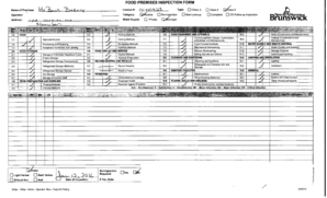 Food Premises Inspection Form