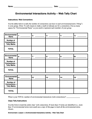 Environmental Interactions Activity Web Tally Chart