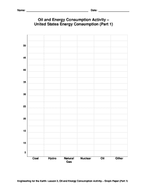 Oil and Energy Consumption Activity