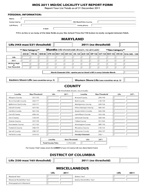 Maryland/DC Locality List Report Form
