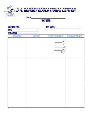 Unit Plan Template