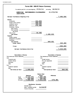 Form 990 Tax Return