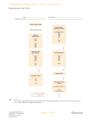 TruSeq Nano DNA Library Prep Protocol