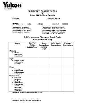 Principal's Summary Form for School Wide Write Results