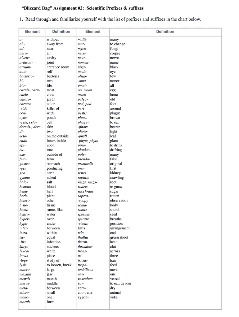 Science prefixes and suffixes: Fill out & sign online | DocHub