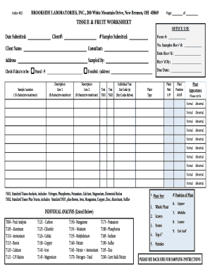 Tissue and Fruit Worksheet