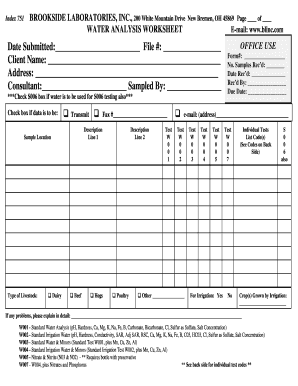 Water Analysis Worksheet