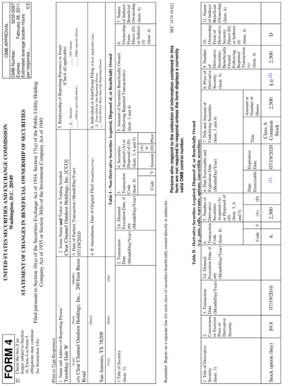 SEC Form 4 Statement of Changes in Beneficial Ownership
