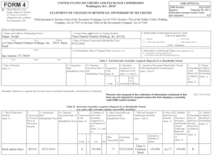 SEC Form 4 Statement of Changes in Beneficial Ownership