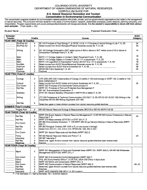 Colorado State University Curriculum Guide
