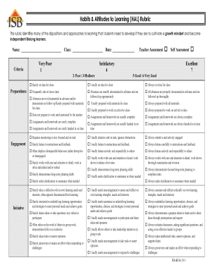 Habits & Attitudes to Learning (HAL) Rubric