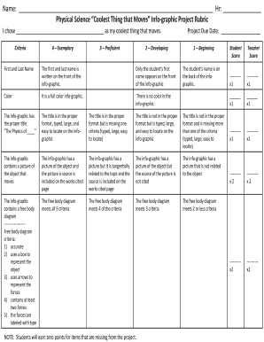 Physical Science Info-graphic Project Rubric