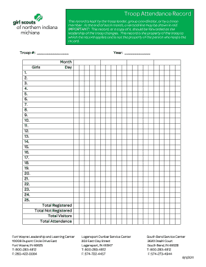 Troop Attendance Record Form
