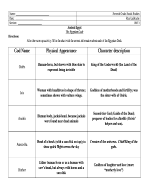 Ancient Egypt Gods Worksheet