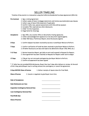 California Residential Purchase Agreement Timeline