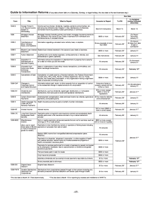 Guide to Information Returns