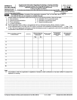 IRS Schedule G Form 2014