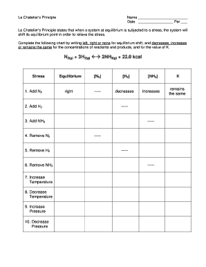 Chemical Equilibrium Worksheet