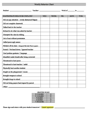 Weekly Behavior Chart
