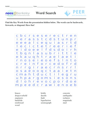 K-12 Engineering Research Word Search