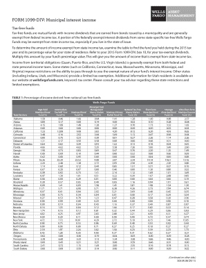 Form 1099-DIV Municipal Interest Income