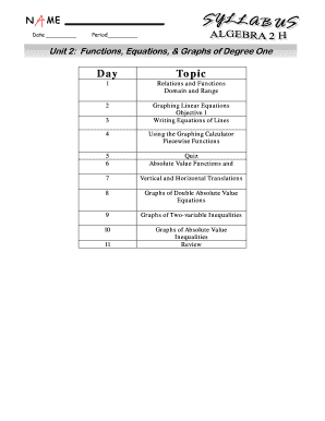 Unit 2 Functions Equations & Graphs Worksheet