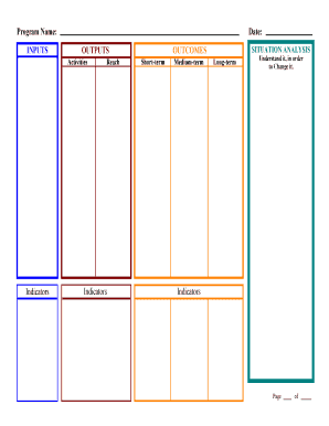 Situation Analysis Form