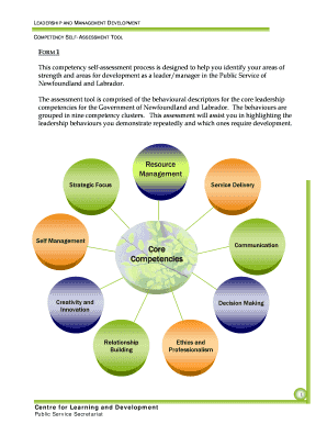Leadership and Management Competency Self-Assessment Tool