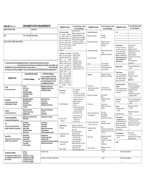 LDSS-2642 Documentation Requirements