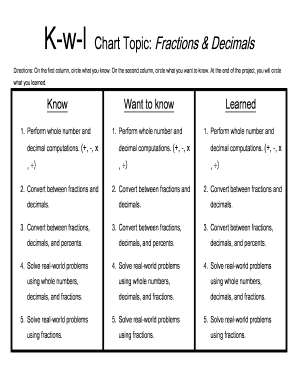 Kwl Chart Definition Fillable Printable Top Forms To K W L Chart Topicfractions Decimals Directionson The First Columncircle What You Know On Second Want To