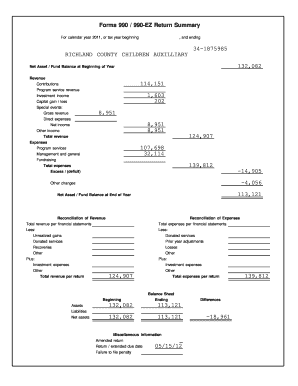 IRS Form 990 2011