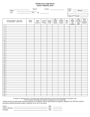 Middle/Junior High School Athletic Eligibility Sheet