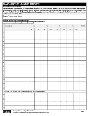 OEAS Targets by Location Template
