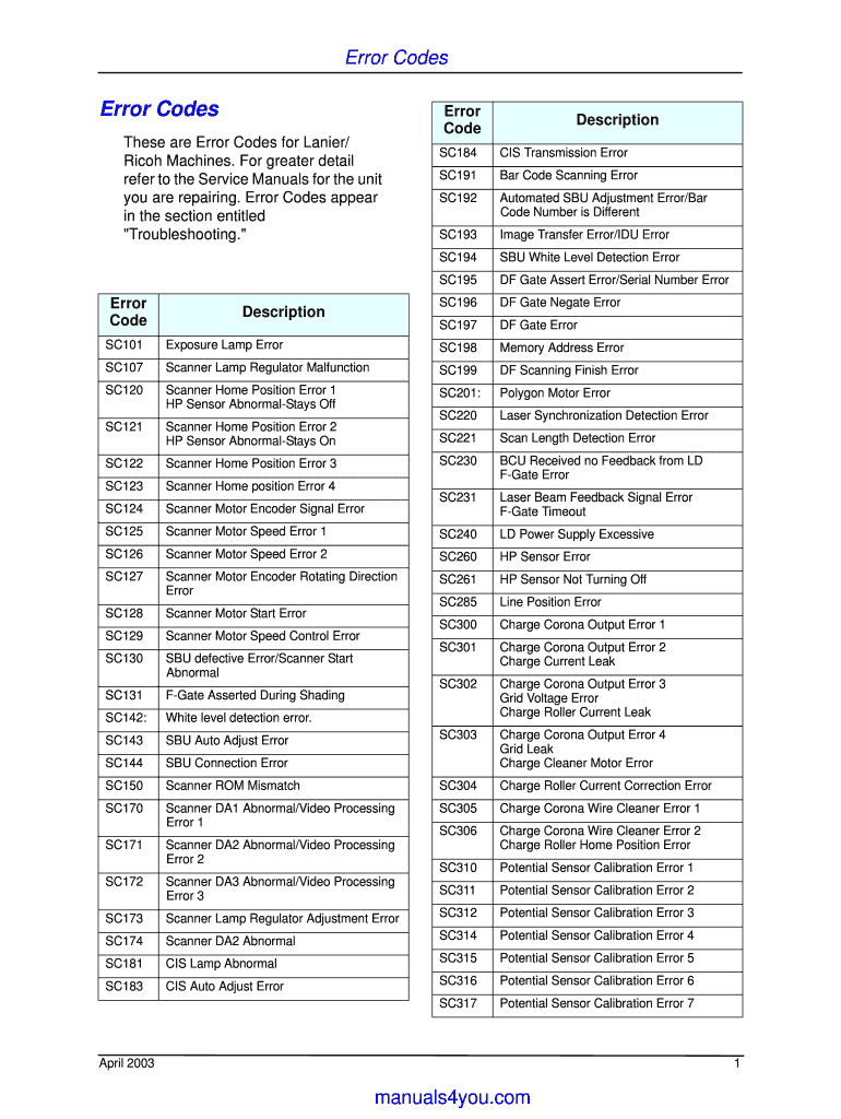 Fillable Online These are Error Codes for Lanier/ Fax Email Print