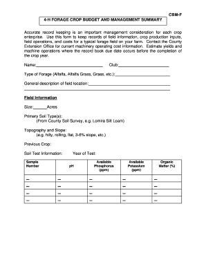 4-H Forage Crop Budget and Management Summary