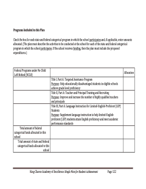Single Plan for Student Achievement