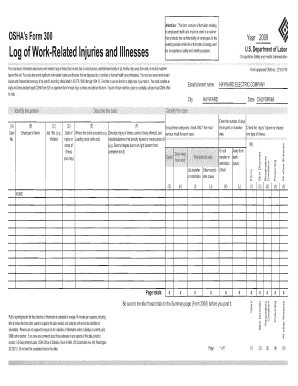 OSHA Form 300 Log of Work-Related Injuries and Illnesses